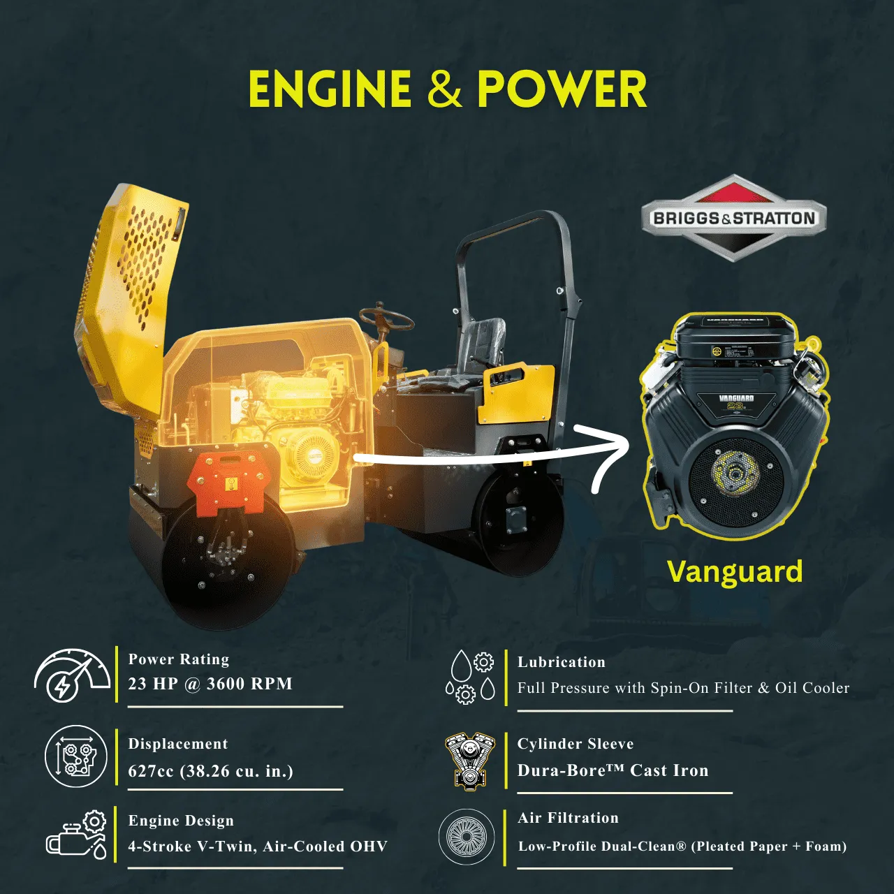 TYPHON FURY 20 Mini Road Roller 2Ton Hydraulic Oil Vibratory B&S 23hp USA engine - Image 7